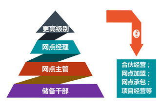 未標(biāo)題-2 拷貝.png